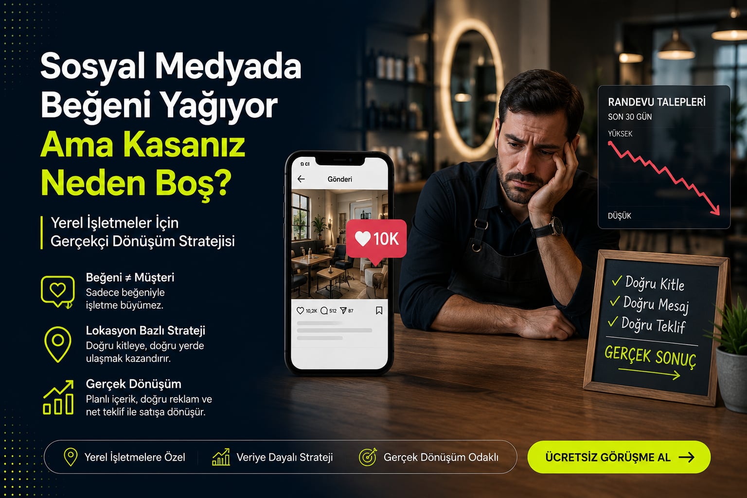 Sosyal Medyada Beğeni Yağıyor Ama Kasanız Neden Boş: Yerel İşletmeler İçin Gerçekçi Dönüşüm Stratejisi